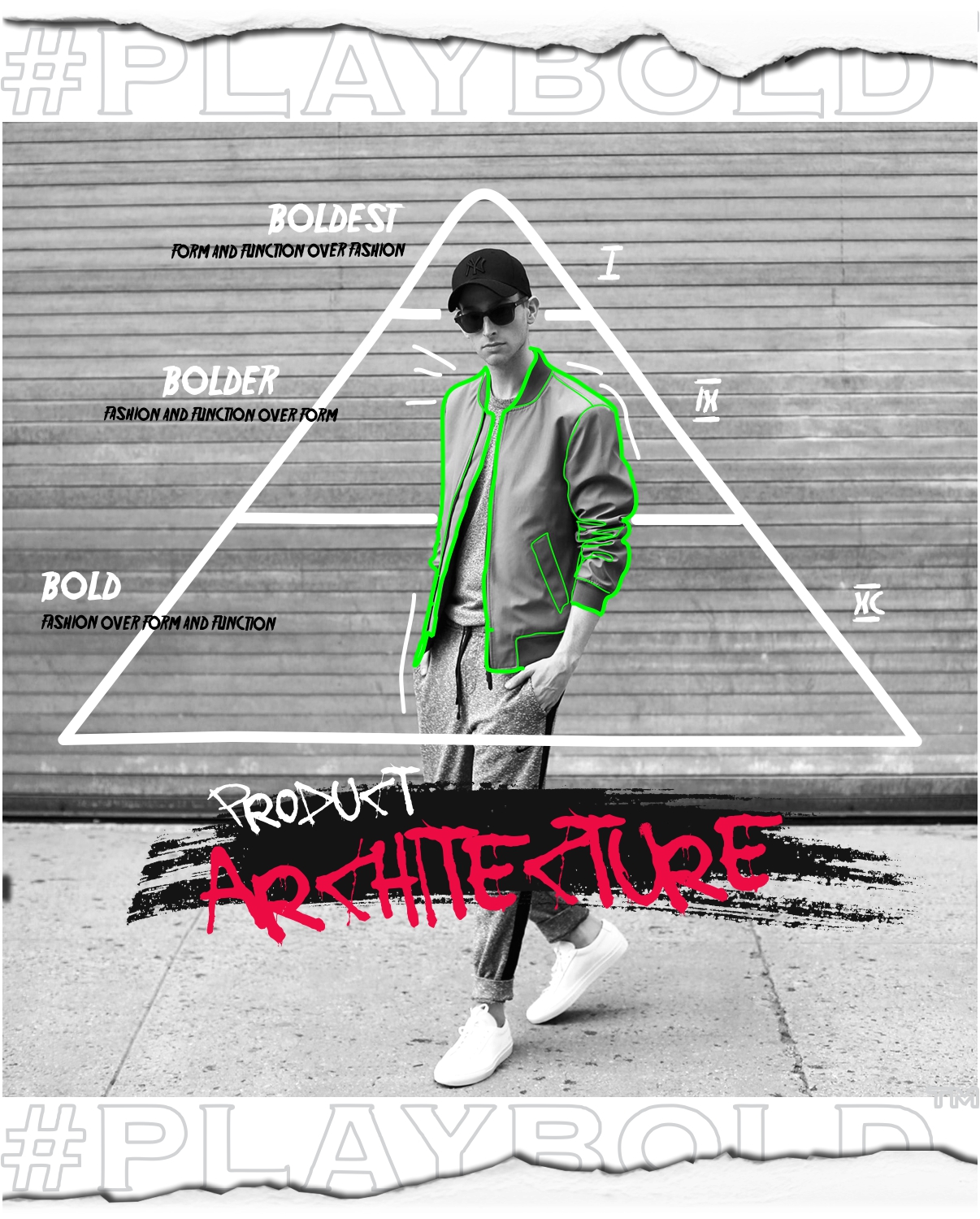 Product architecture graphic by JUMPINGGOOSE using bold styling and fashion cues to illustrate branding design strategy.